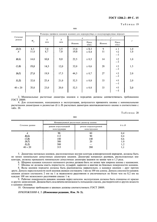  1284.2-89