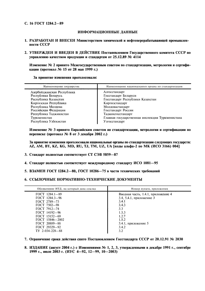  1284.2-89