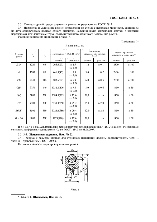  1284.2-89