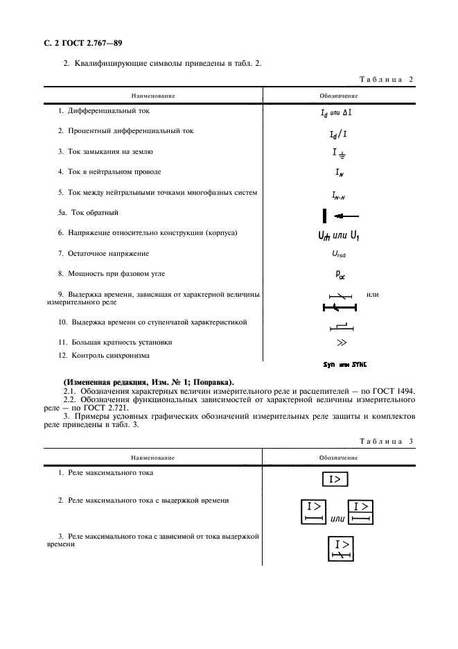  2.767-89