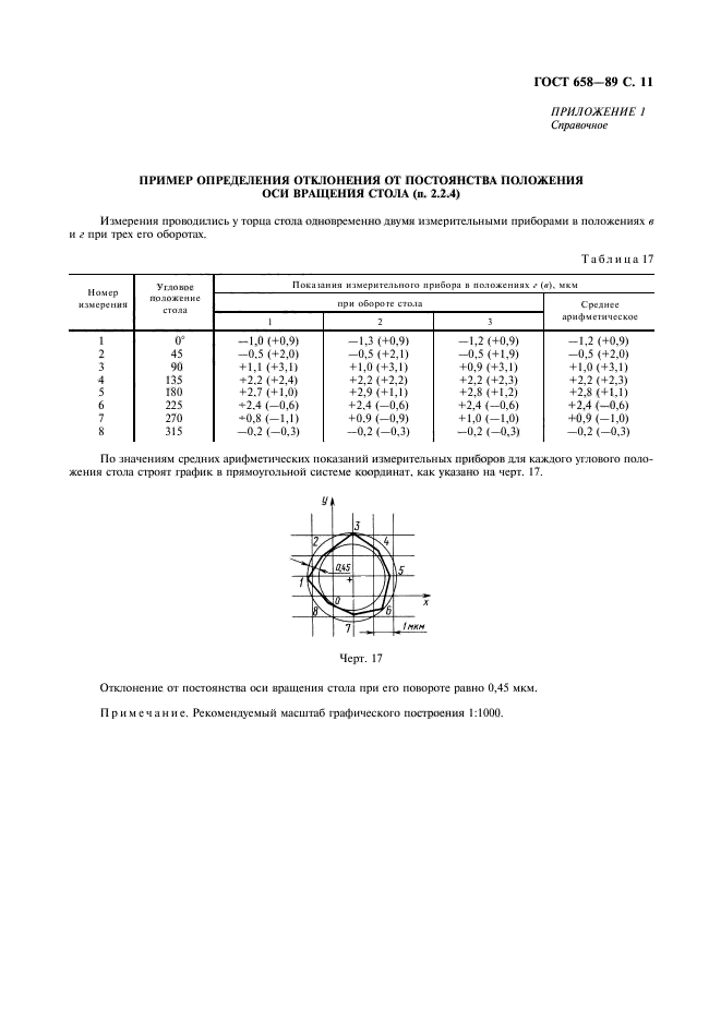  658-89