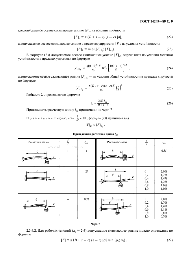  14249-89