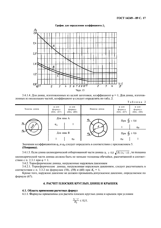  14249-89