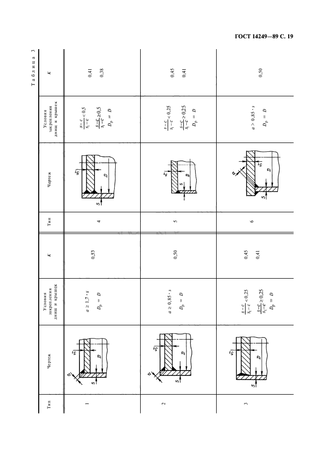  14249-89