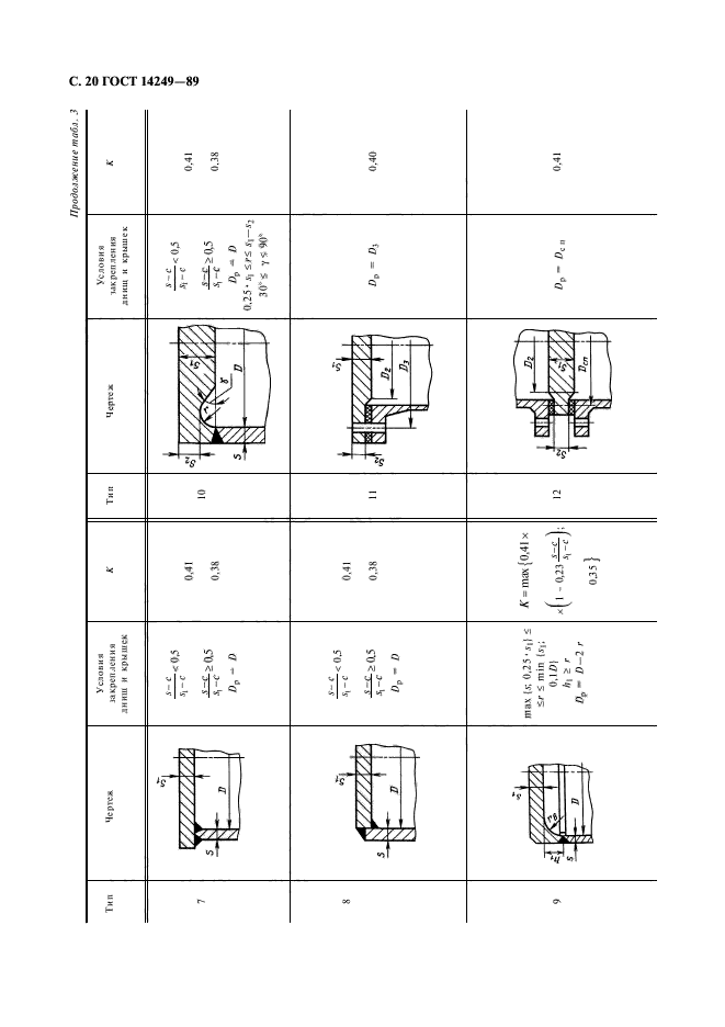  14249-89