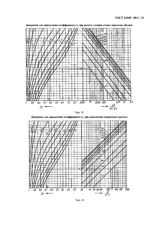  14249-89