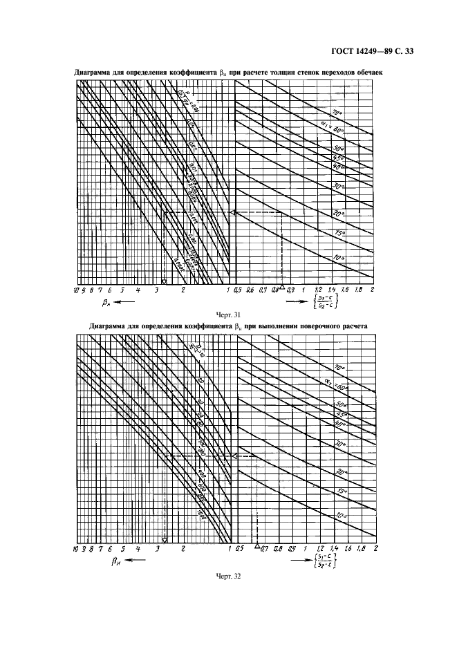  14249-89