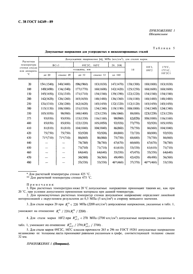  14249-89