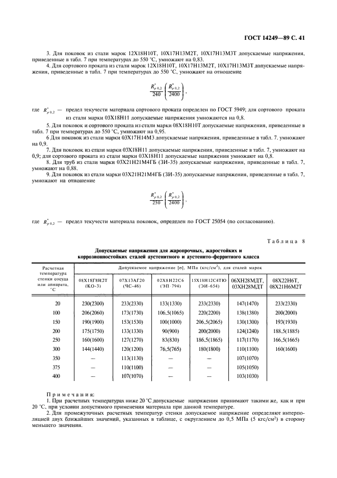  14249-89