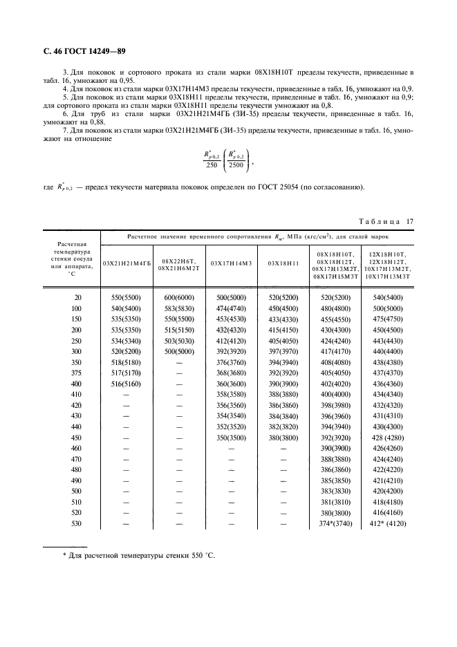  14249-89