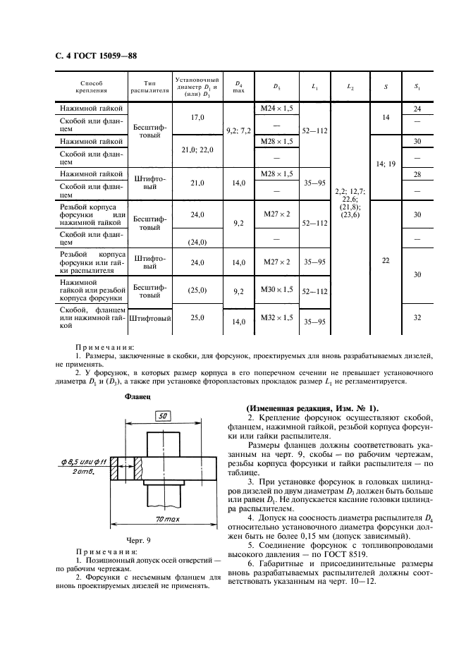  15059-88