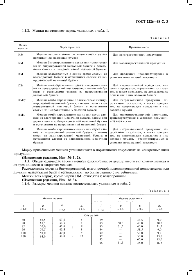  2226-88