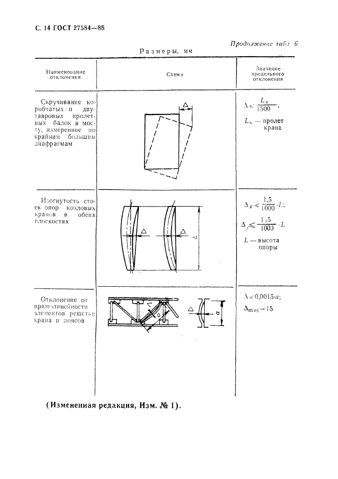  27584-88