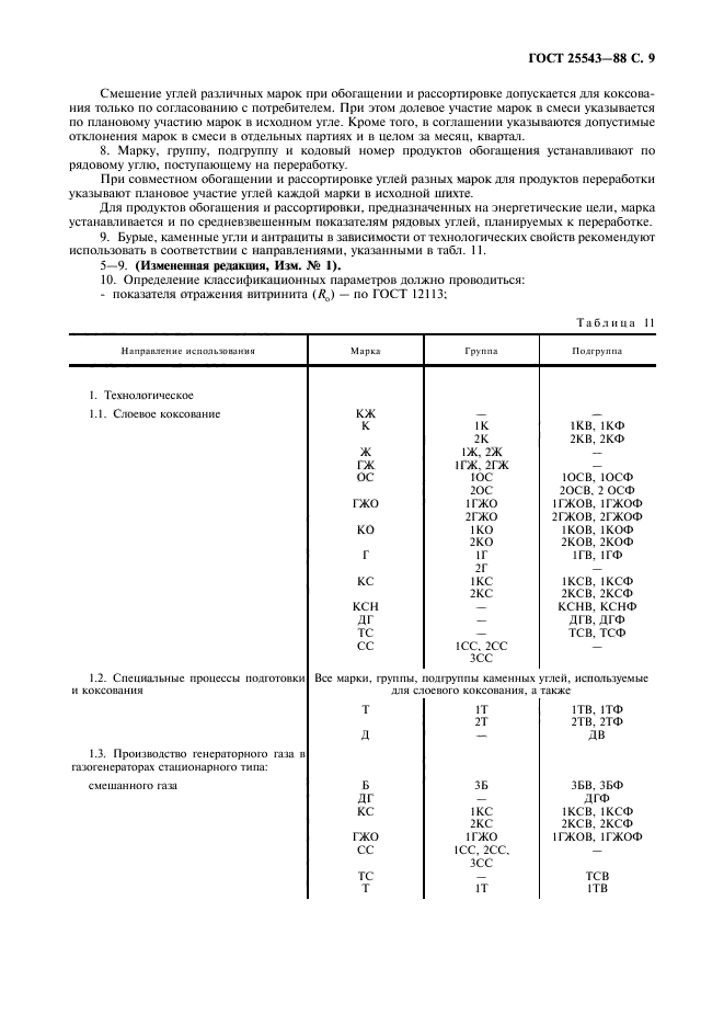  25543-88