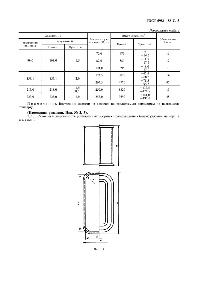  5981-88