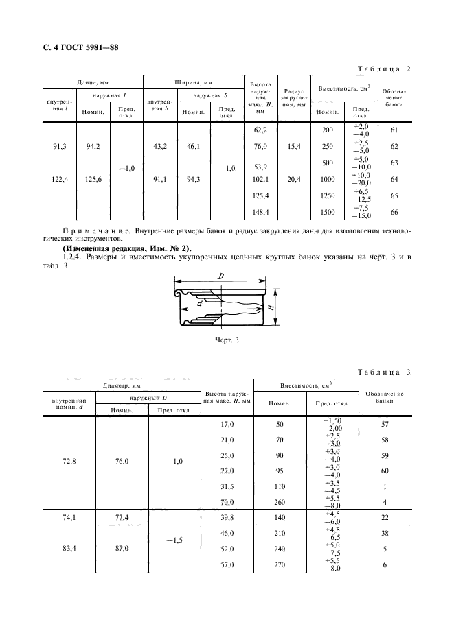  5981-88