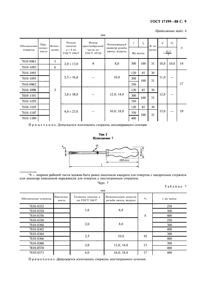  17199-88