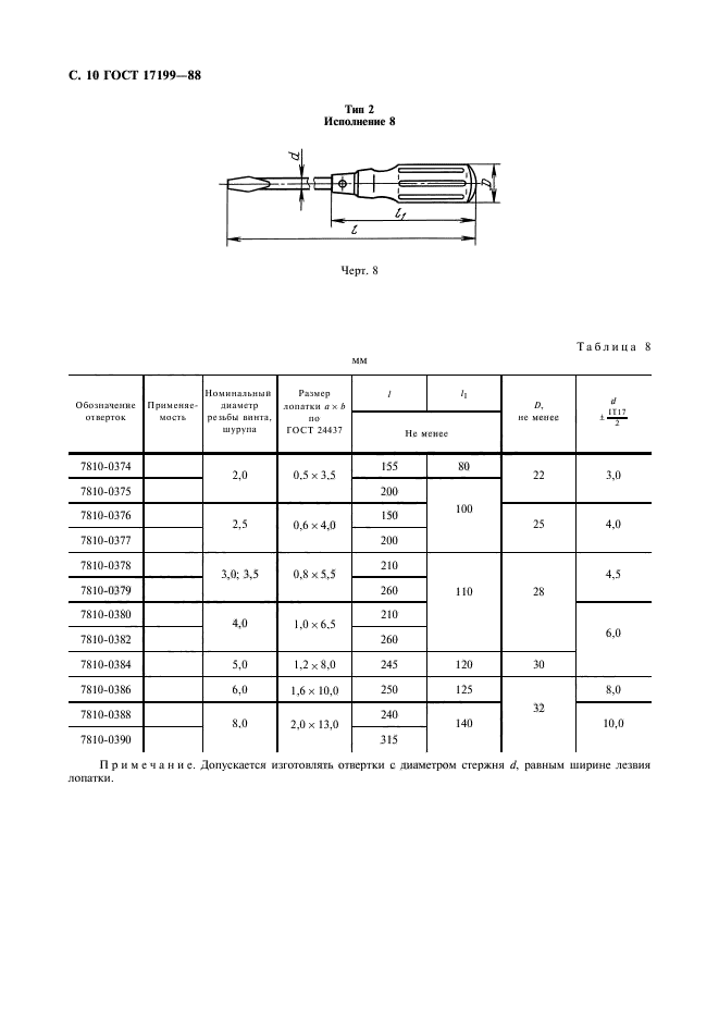  17199-88