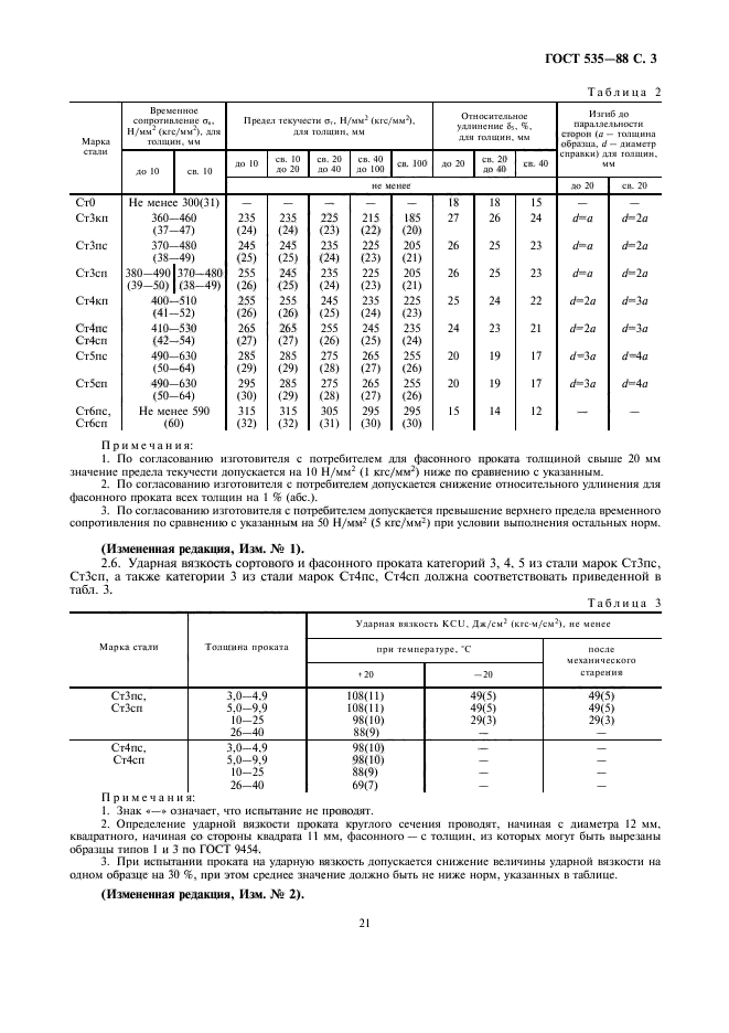  535-88