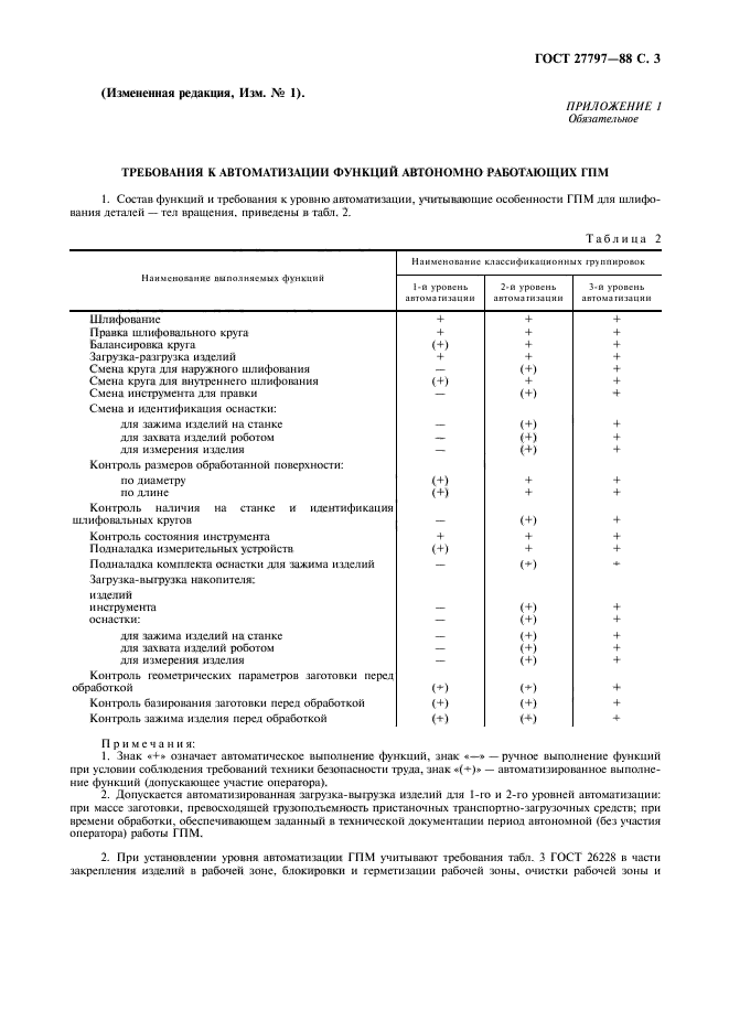  27797-88