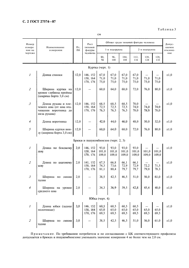  27574-87