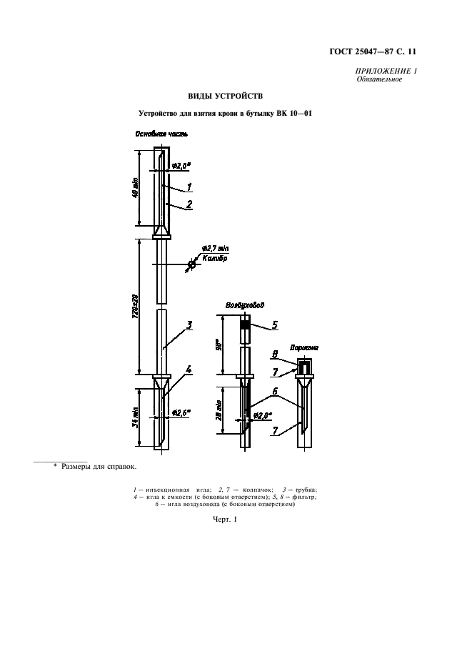  25047-87