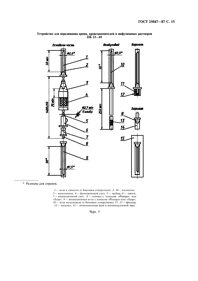  25047-87