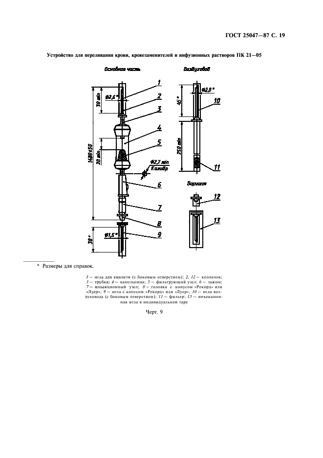  25047-87