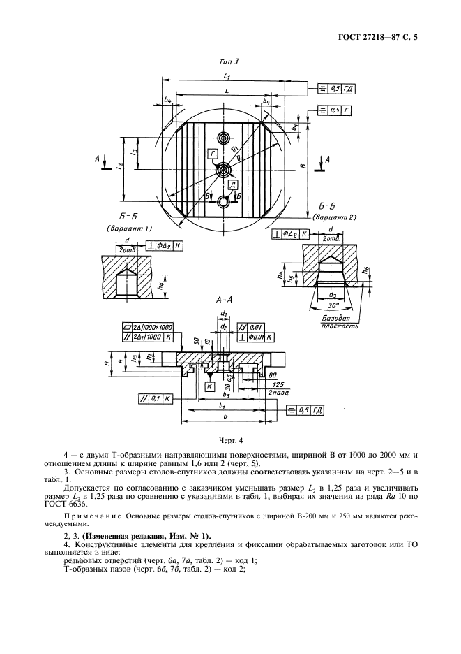  27218-87