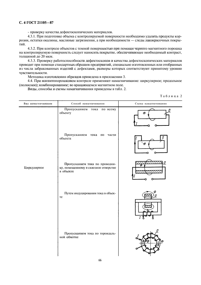  21105-87