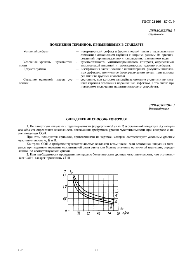  21105-87