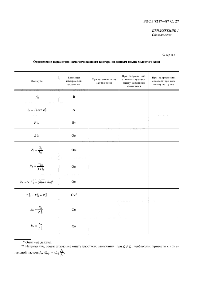  7217-87