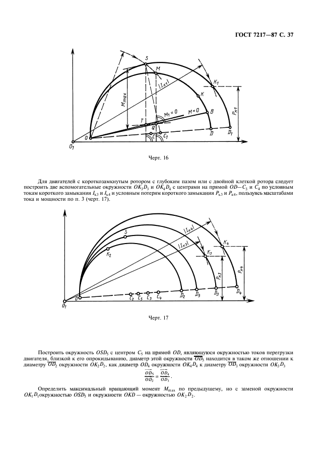  7217-87