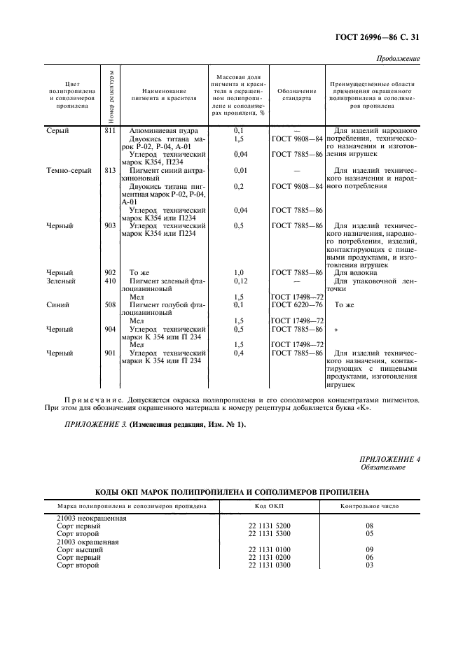  26996-86