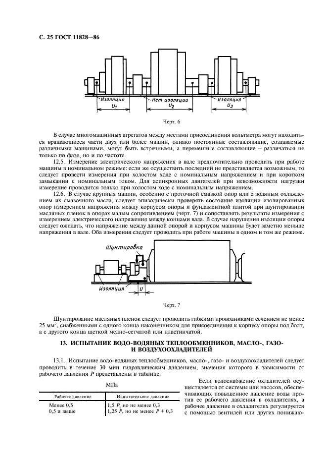  11828-86