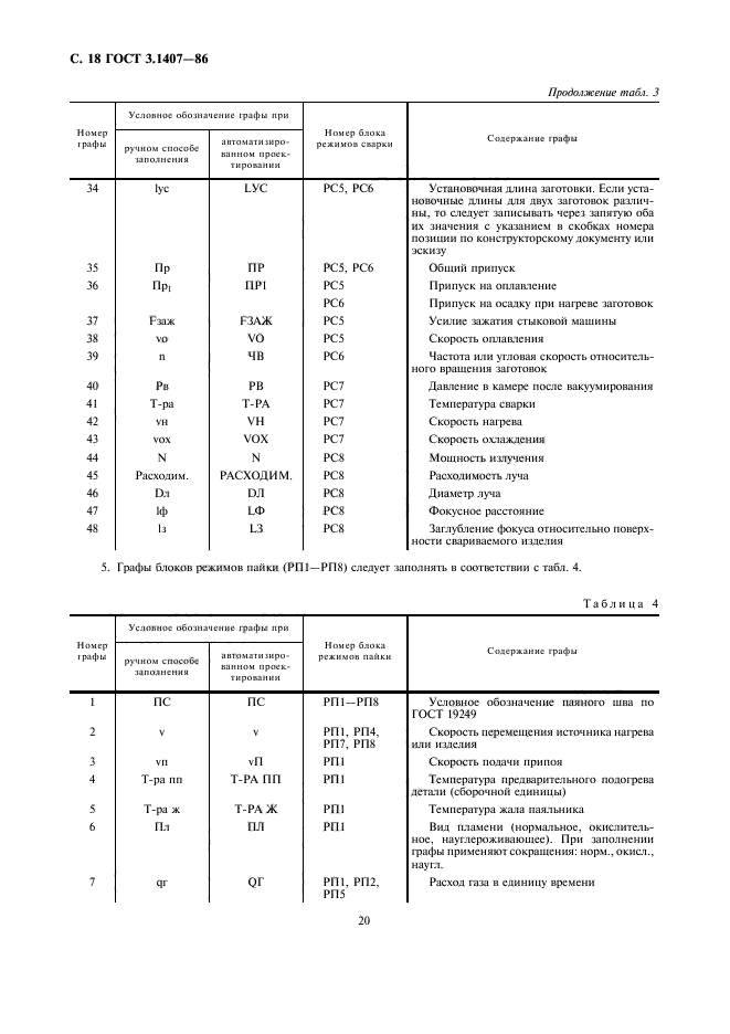  3.1407-86