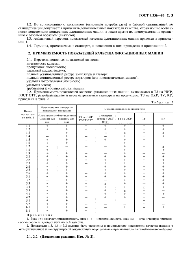  4.356-85