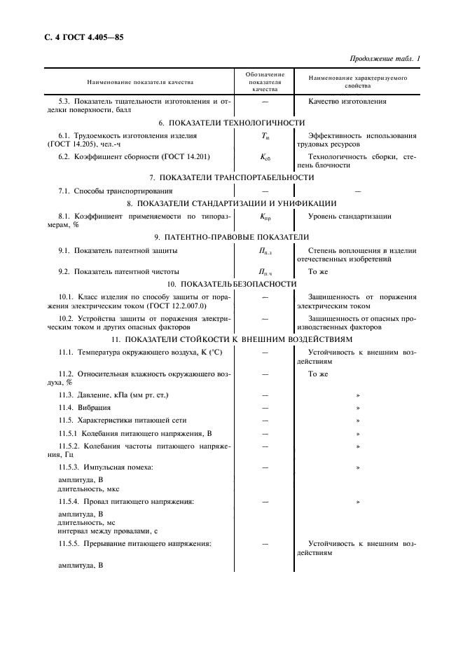  4.405-85