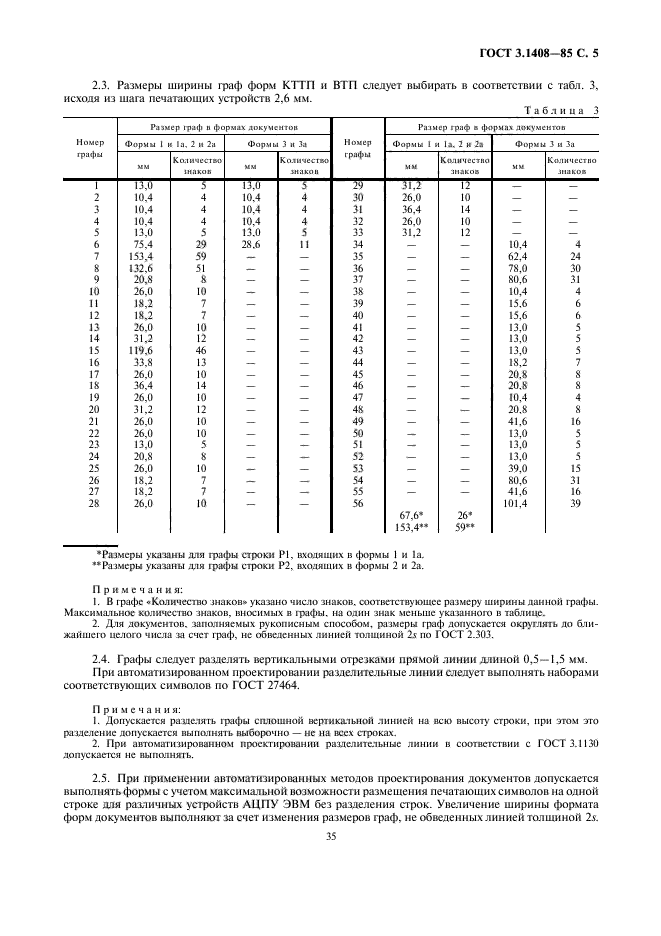  3.1408-85