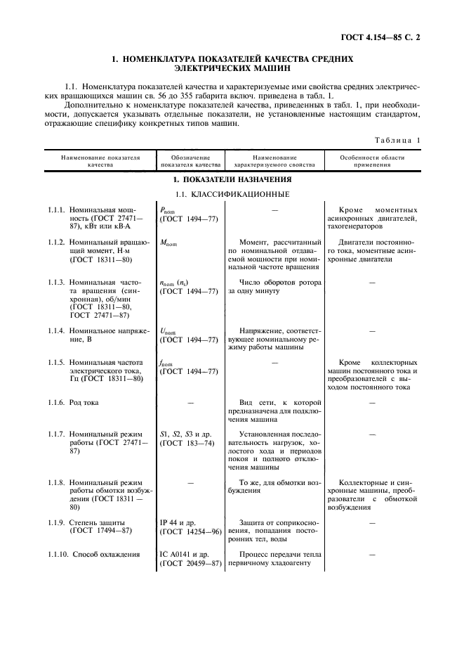  4.154-85