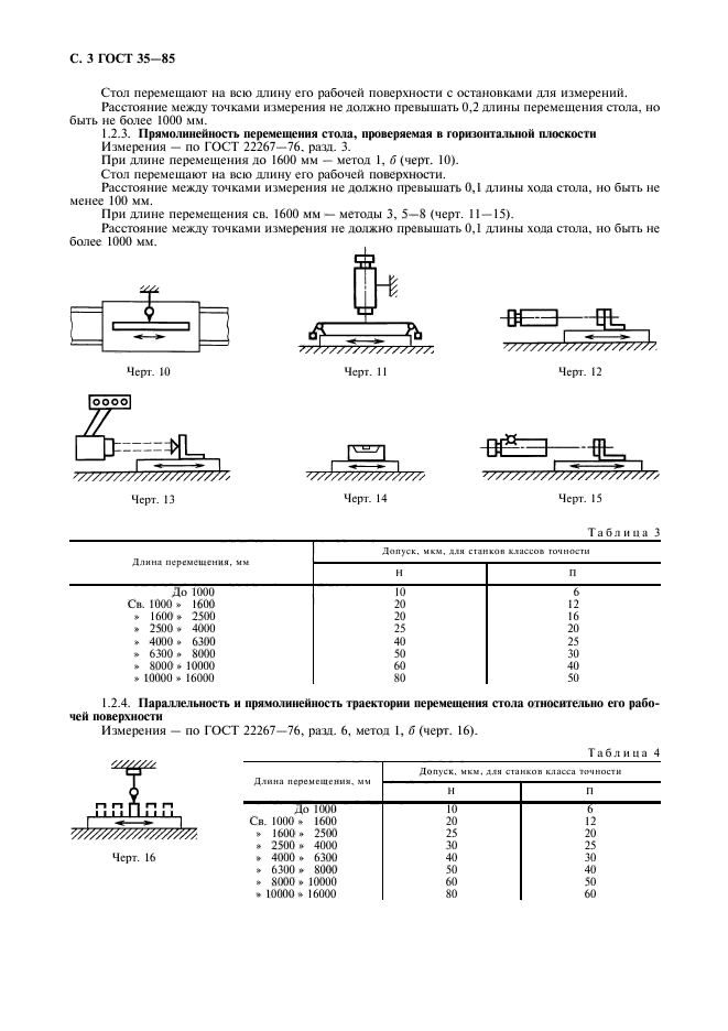  35-85