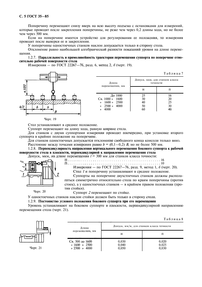  35-85