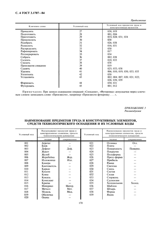  3.1707-84