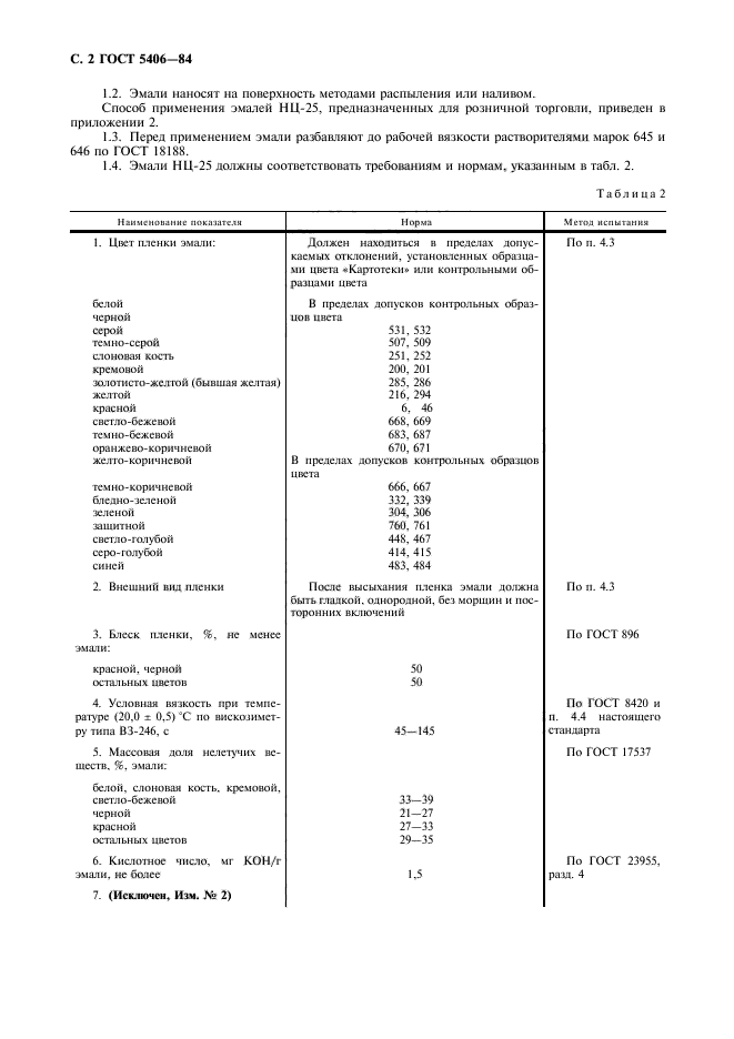  5406-84