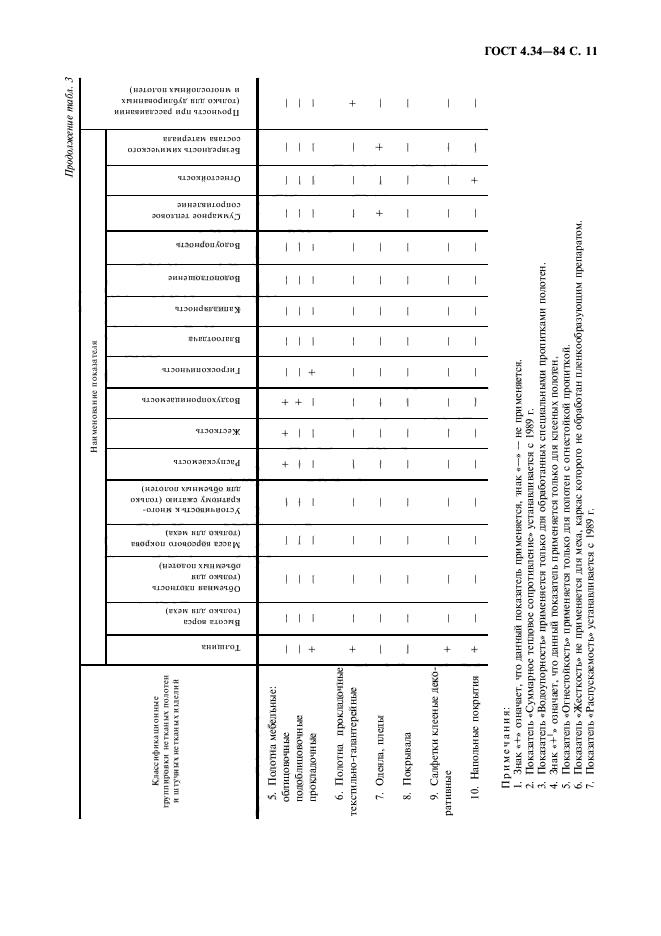  4.34-84