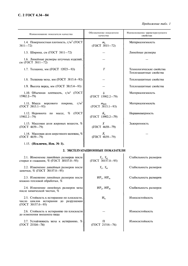  4.34-84