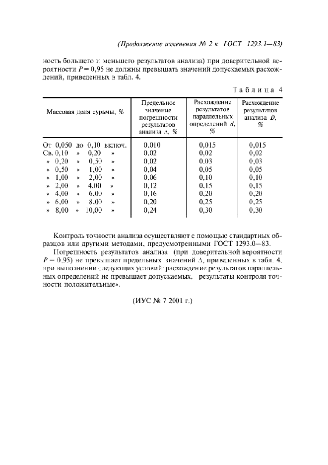  2   1293.1-83