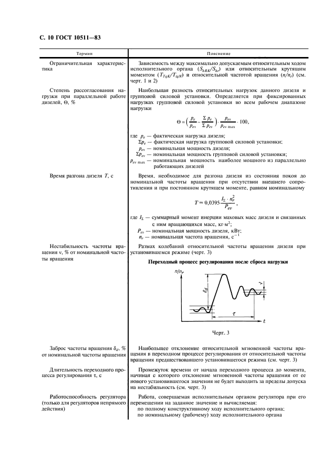  10511-83