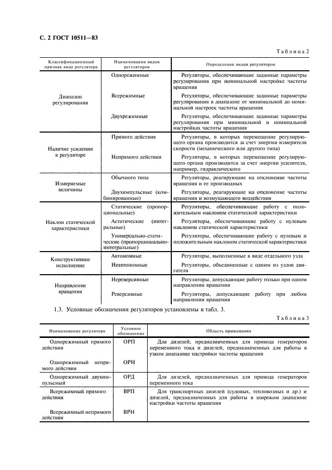  10511-83