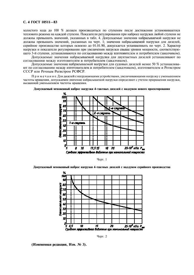  10511-83